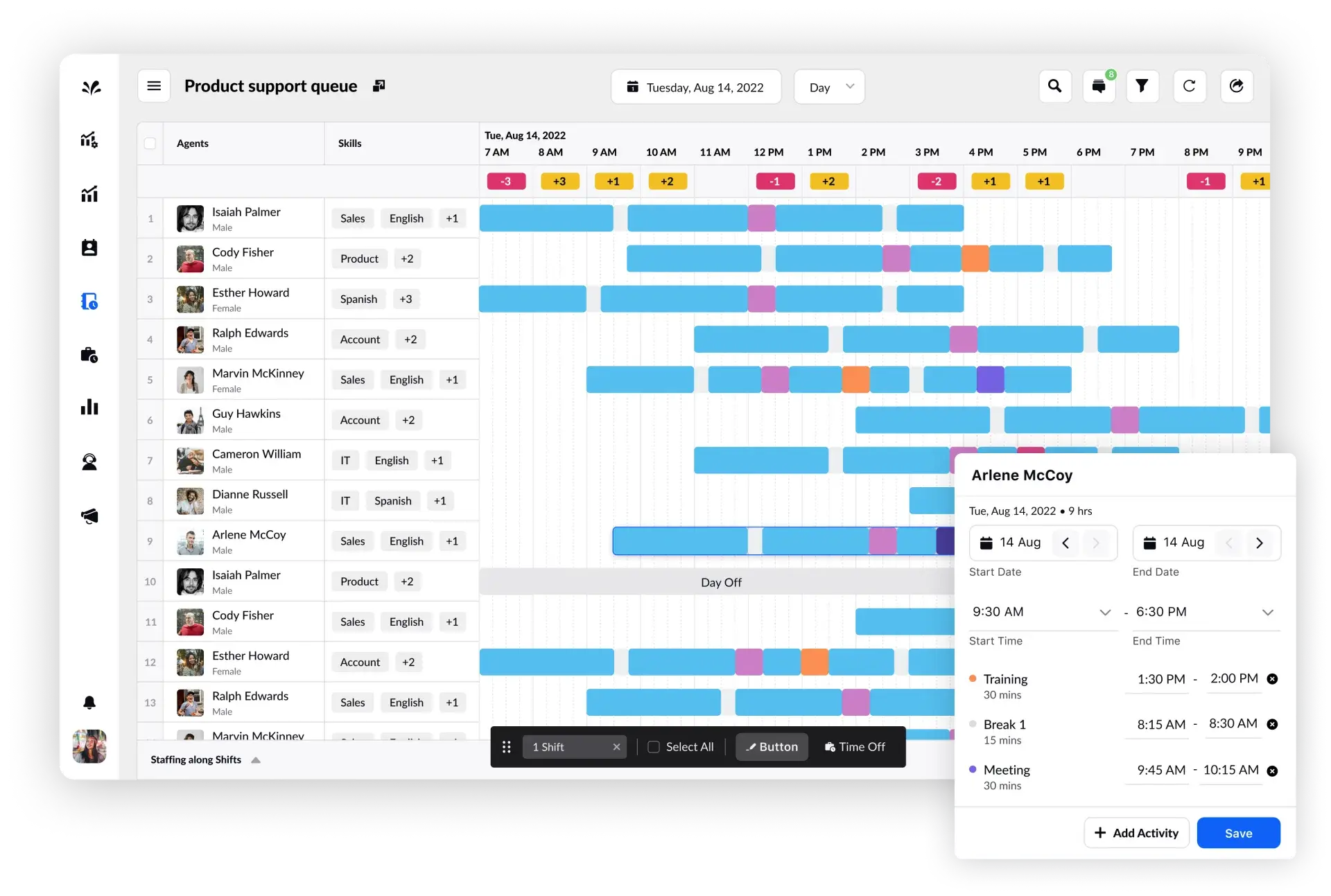 Workforce Management Dashboard